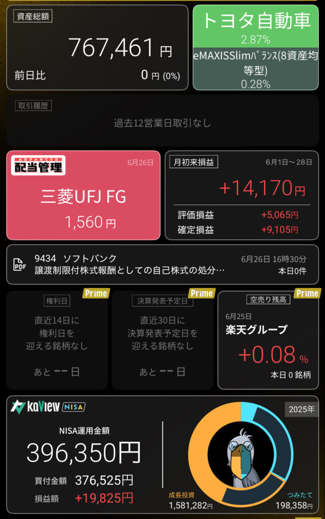 カビュウのダッシュボード画面